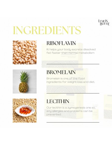 Lemonbottle Face & Body (1x 10ml)